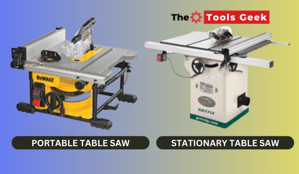 Types Of Table Saws